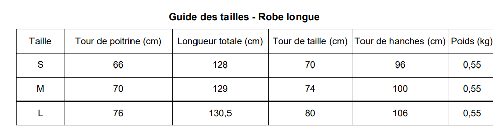 Robe Dégradé Rouge & Aqua
